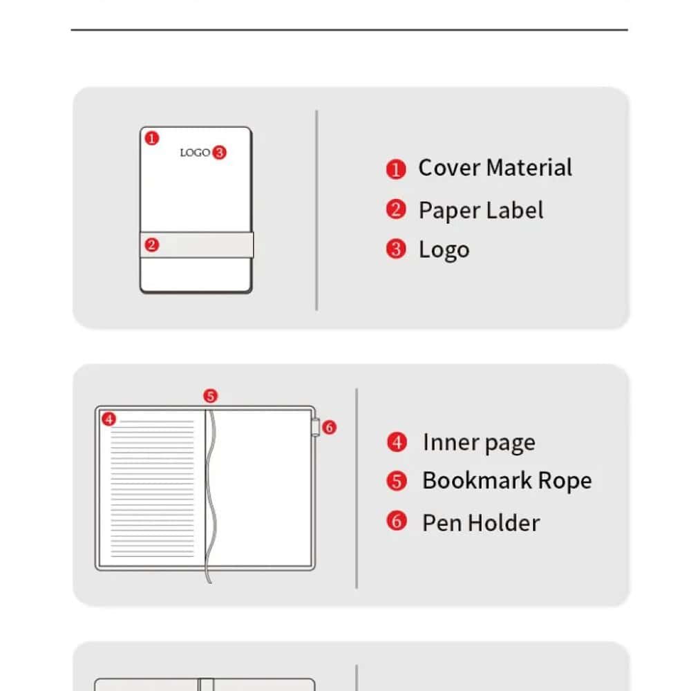 punotebook customize