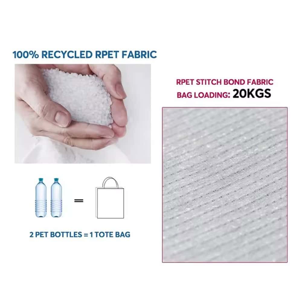 RPETshoppingbag materials